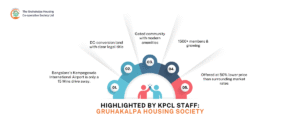 KPCL & Govt. Employee Housing Societies