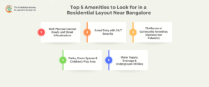 Top 5 Amenities to Look for in a Residential Layout Near Bangalore